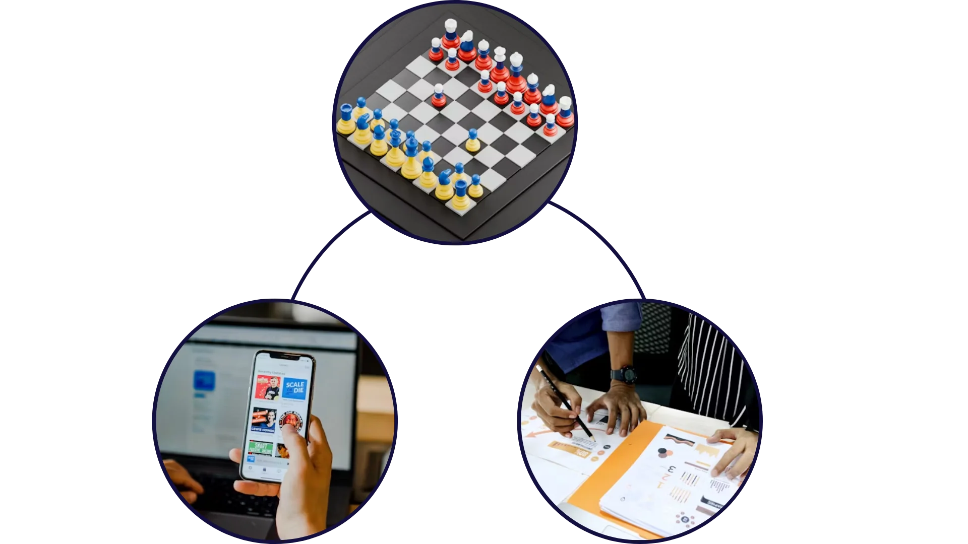 competetor analisis