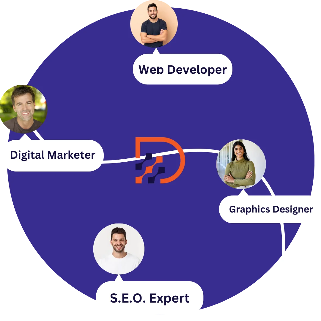 Web Developer